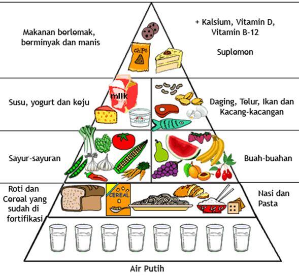 TIPS MENUMBUHKAN KUMIS ATAU JENGGOT ALA TRADISIONAL