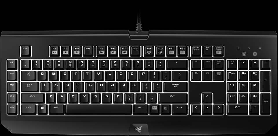 Rahasia Produk Razer