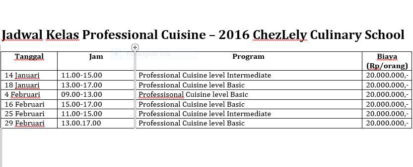 Kelas ChezLely Culinary School tahun 2016