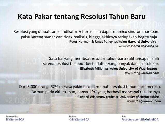 Ketika resolusi malam tahun baru tinggal resolusi.....