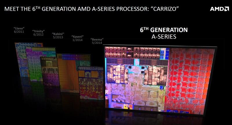 KTL Acer & AMD - Next Generation Technology dari Acer dan AMD