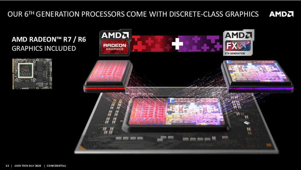 KTL Acer & AMD - Next Generation Technology dari Acer dan AMD