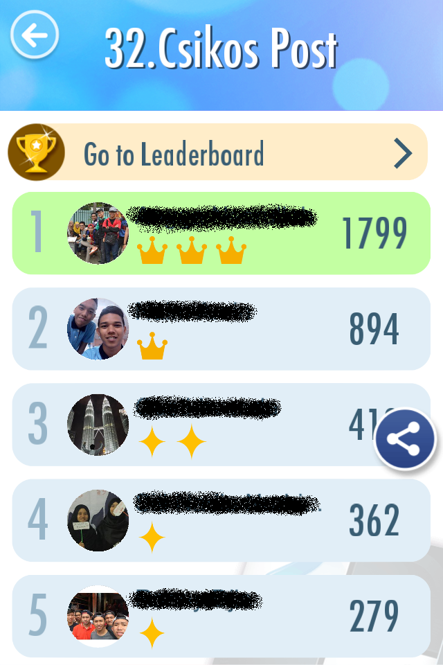 &#91;REVIEW&#93; PIANO TILES 2