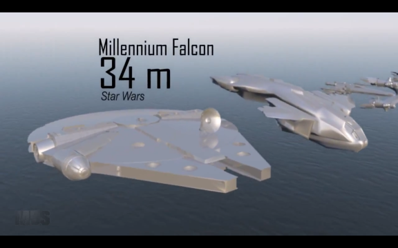 &#91;EXTREME&#93; Perbandingan Ukuran STARSHIP Fiksi Ilmiah