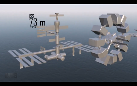 &#91;EXTREME&#93; Perbandingan Ukuran STARSHIP Fiksi Ilmiah