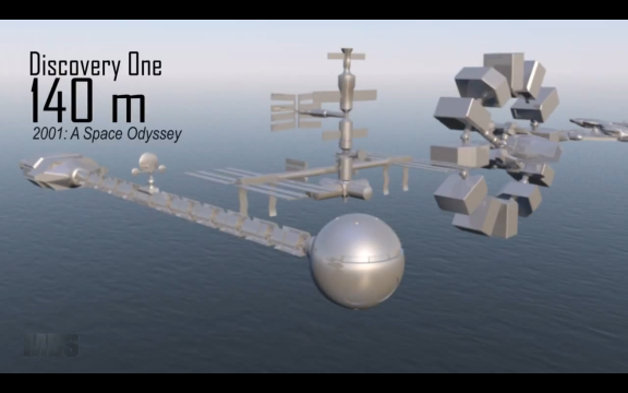 &#91;EXTREME&#93; Perbandingan Ukuran STARSHIP Fiksi Ilmiah