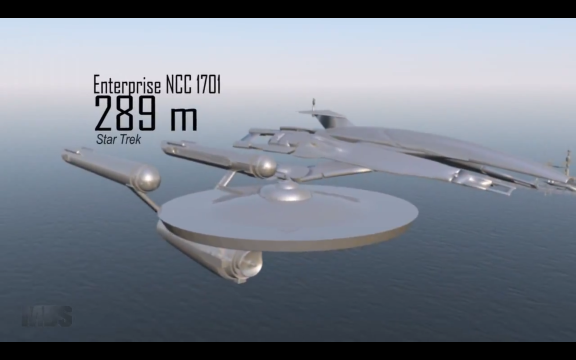 &#91;EXTREME&#93; Perbandingan Ukuran STARSHIP Fiksi Ilmiah