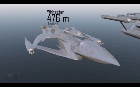 &#91;EXTREME&#93; Perbandingan Ukuran STARSHIP Fiksi Ilmiah