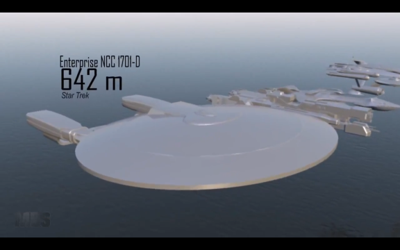 &#91;EXTREME&#93; Perbandingan Ukuran STARSHIP Fiksi Ilmiah