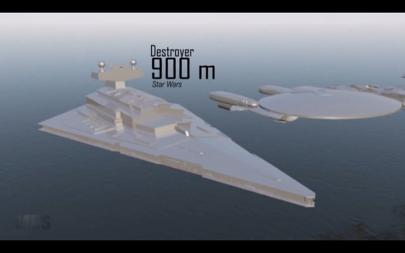 &#91;EXTREME&#93; Perbandingan Ukuran STARSHIP Fiksi Ilmiah