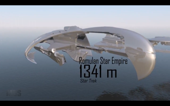 &#91;EXTREME&#93; Perbandingan Ukuran STARSHIP Fiksi Ilmiah