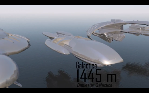 &#91;EXTREME&#93; Perbandingan Ukuran STARSHIP Fiksi Ilmiah