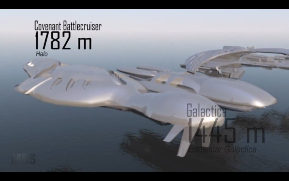 &#91;EXTREME&#93; Perbandingan Ukuran STARSHIP Fiksi Ilmiah