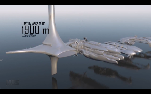 &#91;EXTREME&#93; Perbandingan Ukuran STARSHIP Fiksi Ilmiah