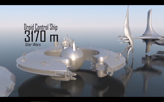 &#91;EXTREME&#93; Perbandingan Ukuran STARSHIP Fiksi Ilmiah