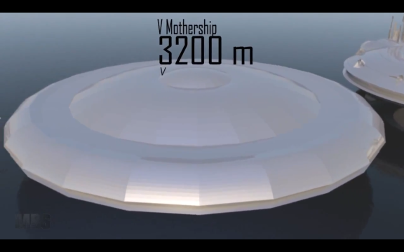 &#91;EXTREME&#93; Perbandingan Ukuran STARSHIP Fiksi Ilmiah