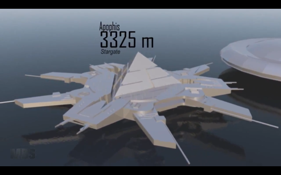 &#91;EXTREME&#93; Perbandingan Ukuran STARSHIP Fiksi Ilmiah