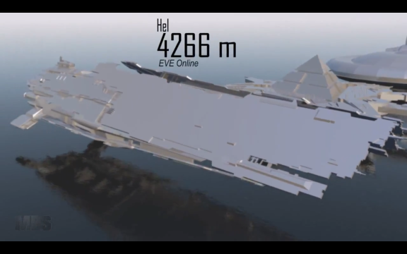 &#91;EXTREME&#93; Perbandingan Ukuran STARSHIP Fiksi Ilmiah