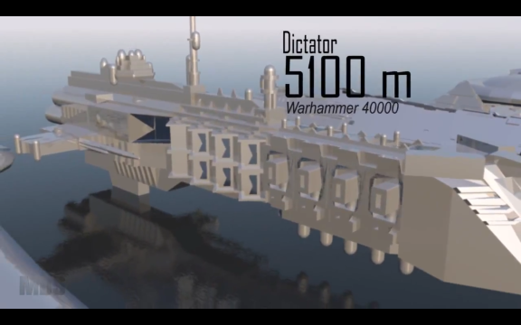 &#91;EXTREME&#93; Perbandingan Ukuran STARSHIP Fiksi Ilmiah