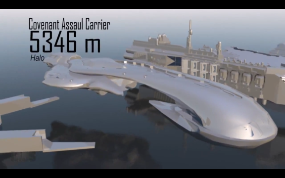 &#91;EXTREME&#93; Perbandingan Ukuran STARSHIP Fiksi Ilmiah