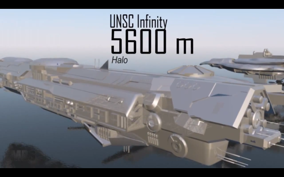 &#91;EXTREME&#93; Perbandingan Ukuran STARSHIP Fiksi Ilmiah