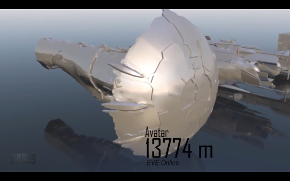 &#91;EXTREME&#93; Perbandingan Ukuran STARSHIP Fiksi Ilmiah