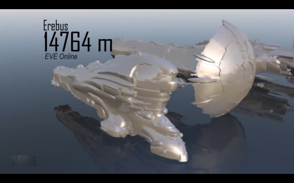 &#91;EXTREME&#93; Perbandingan Ukuran STARSHIP Fiksi Ilmiah