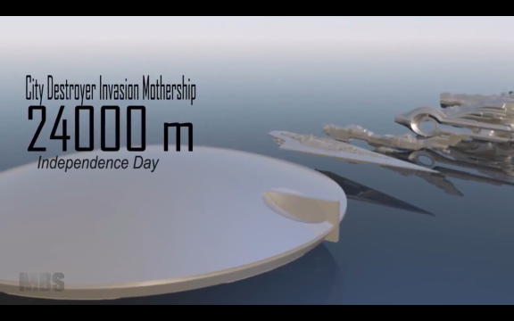 &#91;EXTREME&#93; Perbandingan Ukuran STARSHIP Fiksi Ilmiah