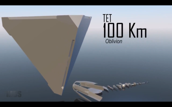 &#91;EXTREME&#93; Perbandingan Ukuran STARSHIP Fiksi Ilmiah