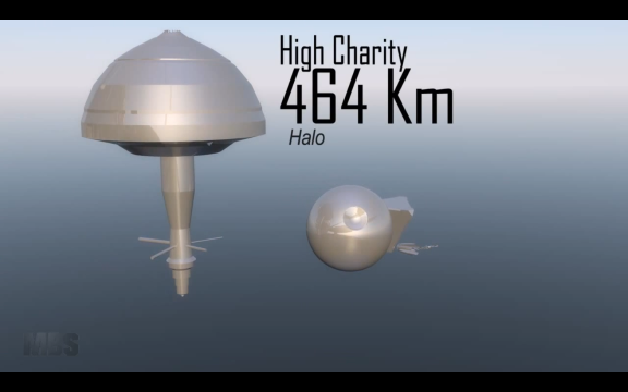 &#91;EXTREME&#93; Perbandingan Ukuran STARSHIP Fiksi Ilmiah