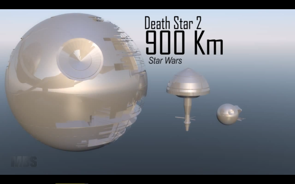 &#91;EXTREME&#93; Perbandingan Ukuran STARSHIP Fiksi Ilmiah