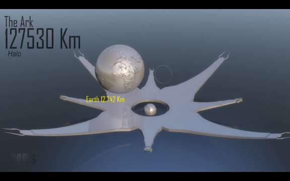 &#91;EXTREME&#93; Perbandingan Ukuran STARSHIP Fiksi Ilmiah