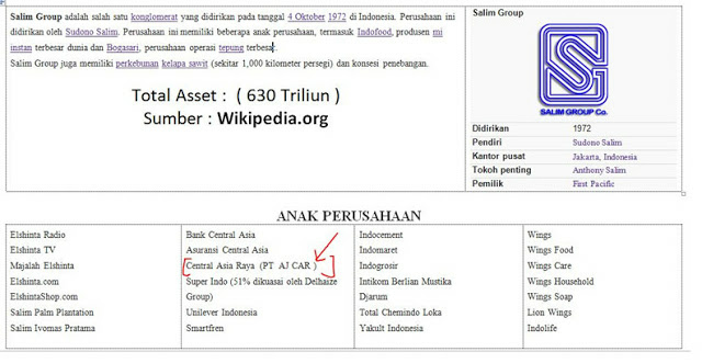 MENABUNG 350 RIBU MENJADI MILYARAN