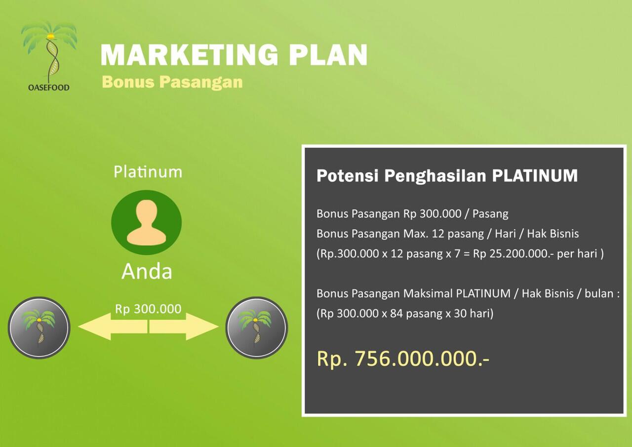 OASEFOOD BISNIS TERBARU BONUS TERTINGGI SEINDONESIA,SOFT LAUNCHING JANUARI 2016