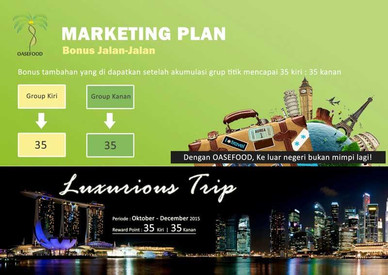 OASEFOOD BISNIS TERBARU BONUS TERTINGGI SEINDONESIA,SOFT LAUNCHING JANUARI 2016