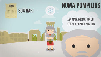 Kenapa 1 Tahun 12 Bulan? *Explained With Animation*