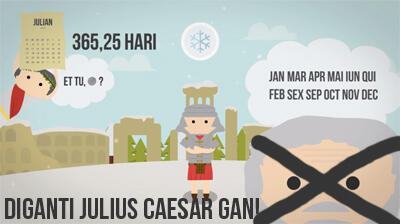 Kenapa 1 Tahun 12 Bulan? *Explained With Animation*