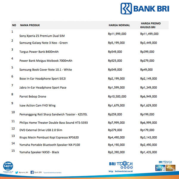 BRI Dinomarket:Elektronik, Gadget, &amp; Aksesoris Diskon Hingga 80% Tiap Hari Rabu