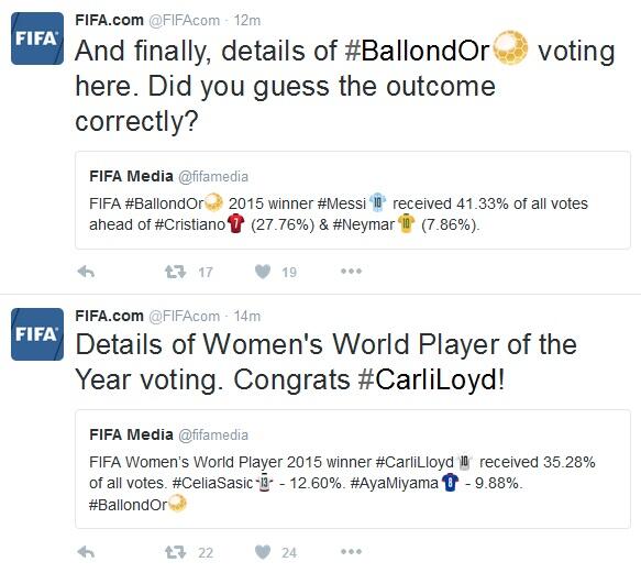 Selamat !!! Messi Sebagai Pemenang Ballon D'Or 2015