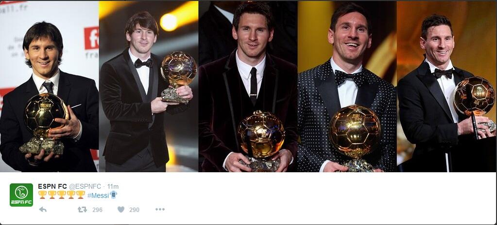 Selamat !!! Messi Sebagai Pemenang Ballon D'Or 2015