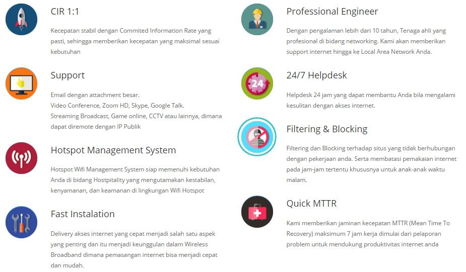 &#91;DISKUSI&#93; All About ISP PT. Wifiku Indonesia 