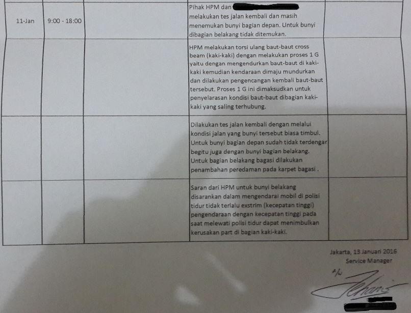 &#91;CASE CLOSED&#93;Tanggapan dan Pengalaman Saya dengan Honda HRV 1.8 Prestige - Part Two