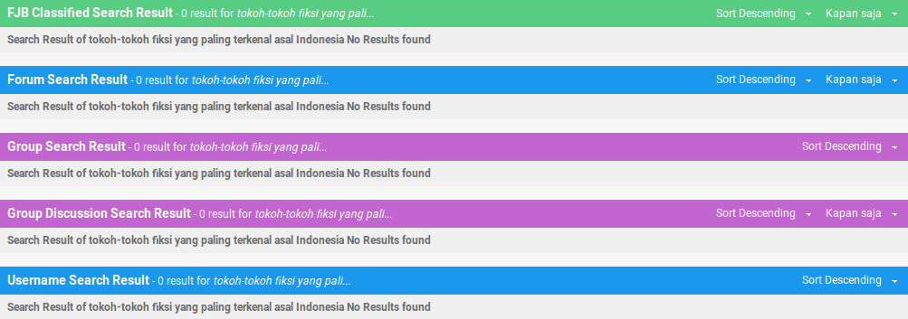 Tokoh-tokoh fiksi yang paling terkenal asal Indonesia