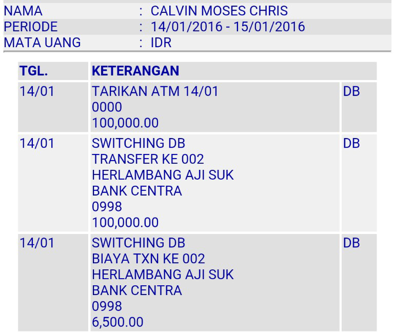 PENIPUAN surat terbuka untuk Herlambang Ari | hati&quot; dengan orang ini