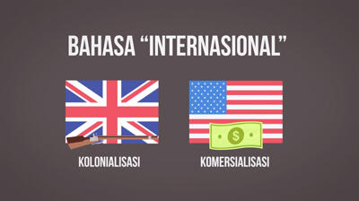 SPESIAL: Kenapa Bahasa Inggris Menjadi Bahasa Internasional? Explained with Animation