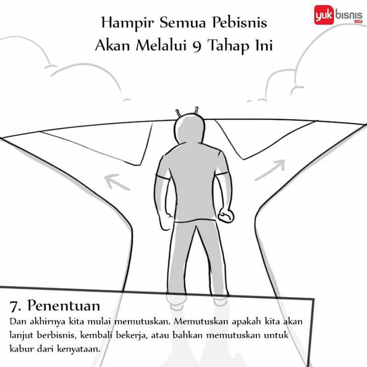 Hampir Semua Pebisnis Akan Melalui 9 Tahap Ini !