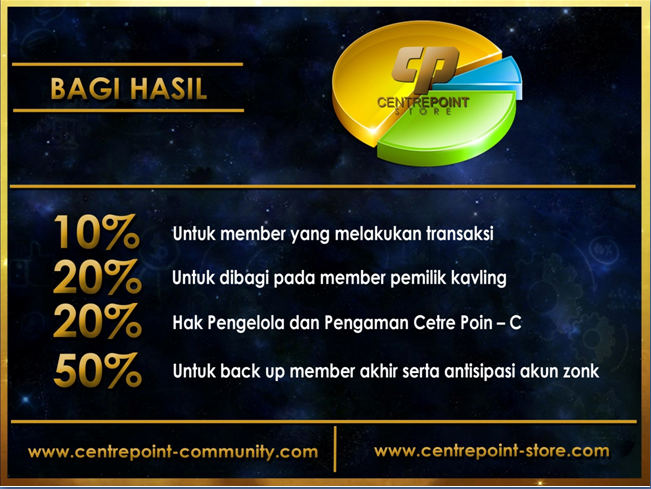 CPC &#91;Komunitas include REAL BUSINESS&#93; PAYING !!