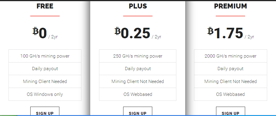 Giveaway 0.3 BTC mampir gan