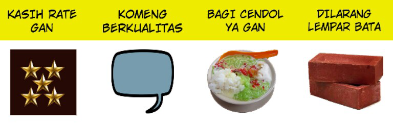 Apa sih motif dari seorang teroris ?