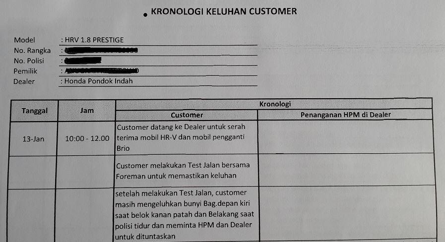 &#91;CASE CLOSED&#93;Tanggapan dan Pengalaman Saya dengan Honda HRV 1.8 Prestige - Part Two